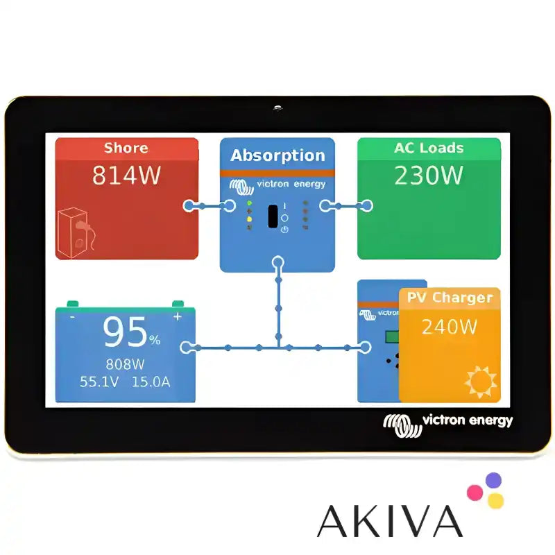 Tablet displaying energy system information on GX Touch 50 flush for off-grid power solutions