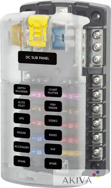 Blue Sea Systems fuse block with labeled marine electronics fuse slots