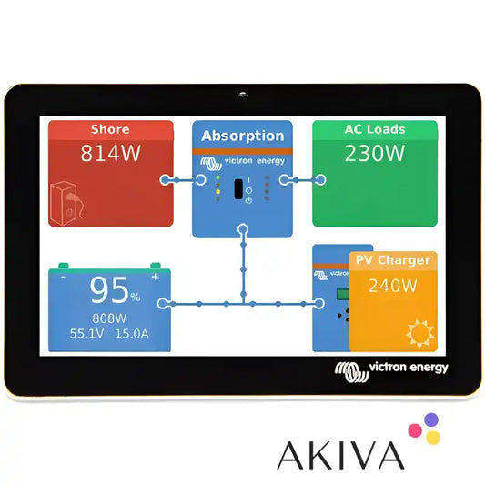 Tablet displaying energy system information on GX Touch 50 flush for off-grid power solutions