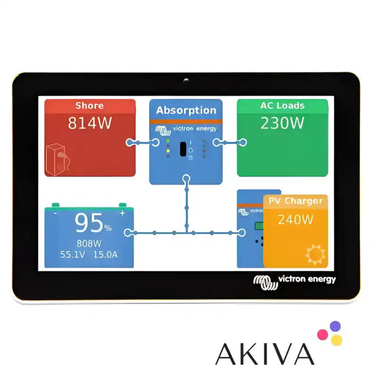 GX Touch 50 tablet displaying a power management system for off-grid power solutions