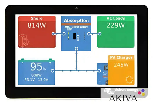 Victron Energy System Monitor on GX Touch 70 Flush for off-grid power solutions