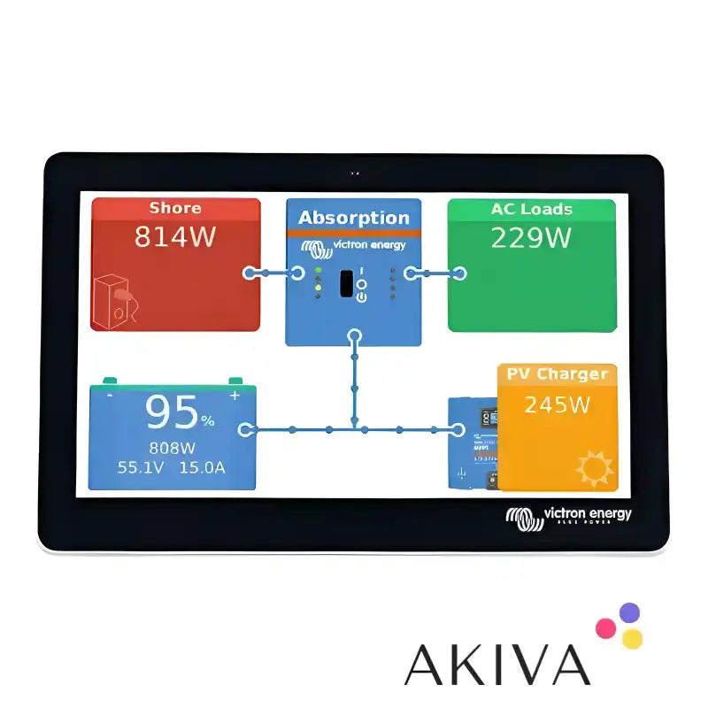 Solar power monitoring display on GX Touch 70 for off-grid power solutions by Victron Energy
