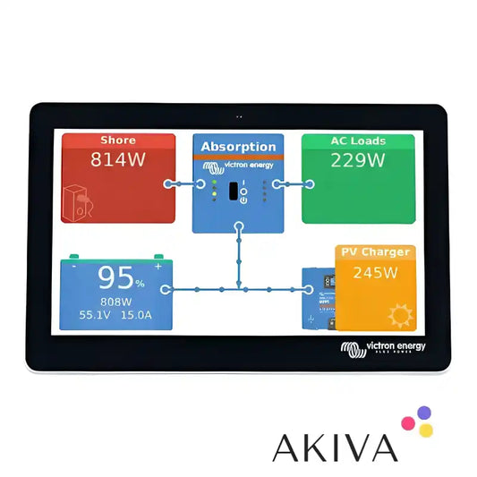 Solar power monitoring display on GX Touch 70 for off-grid power solutions by Victron Energy